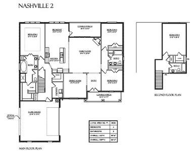 2,806sf New Home in Pace, FL